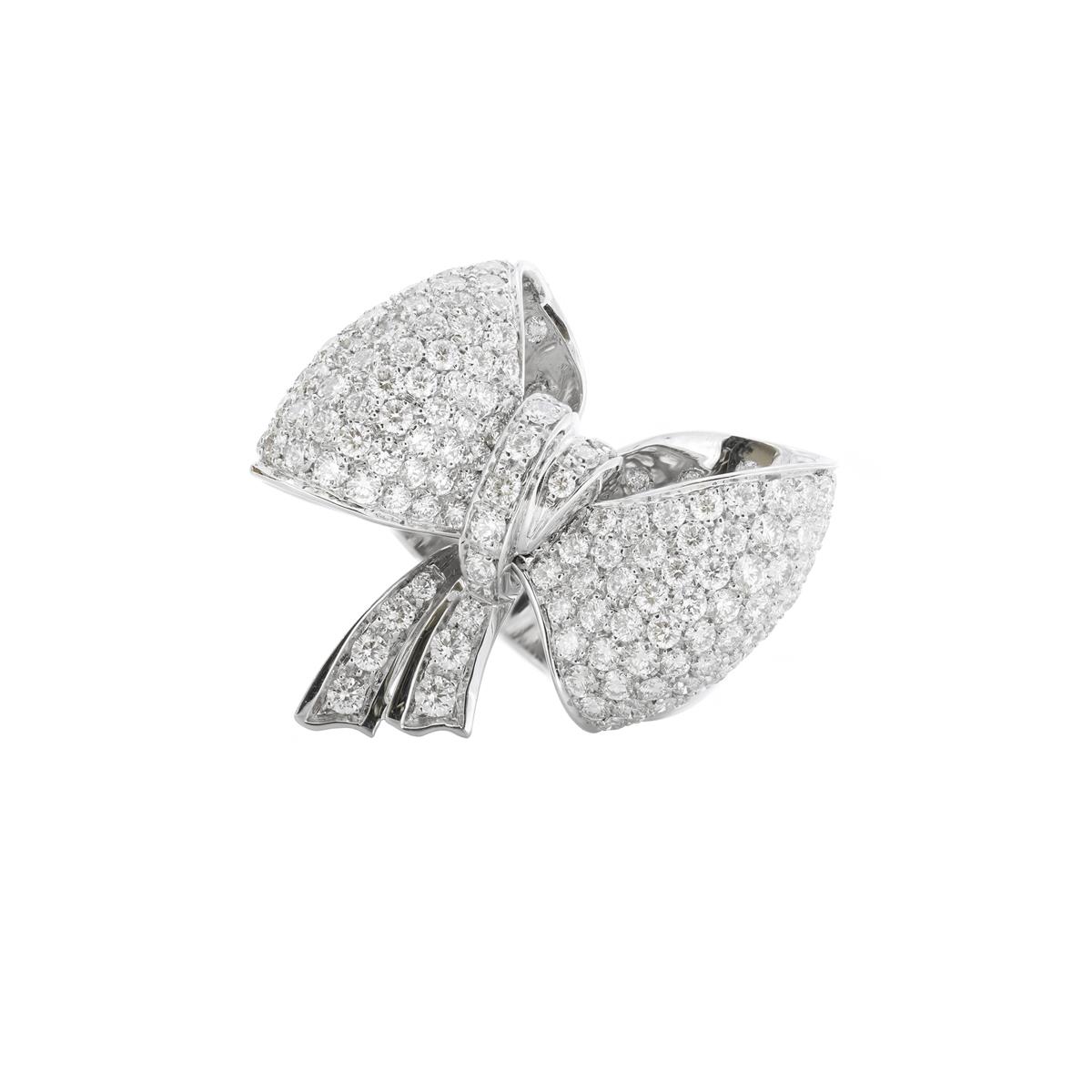 If You Like It You Should Put a Bow On It
