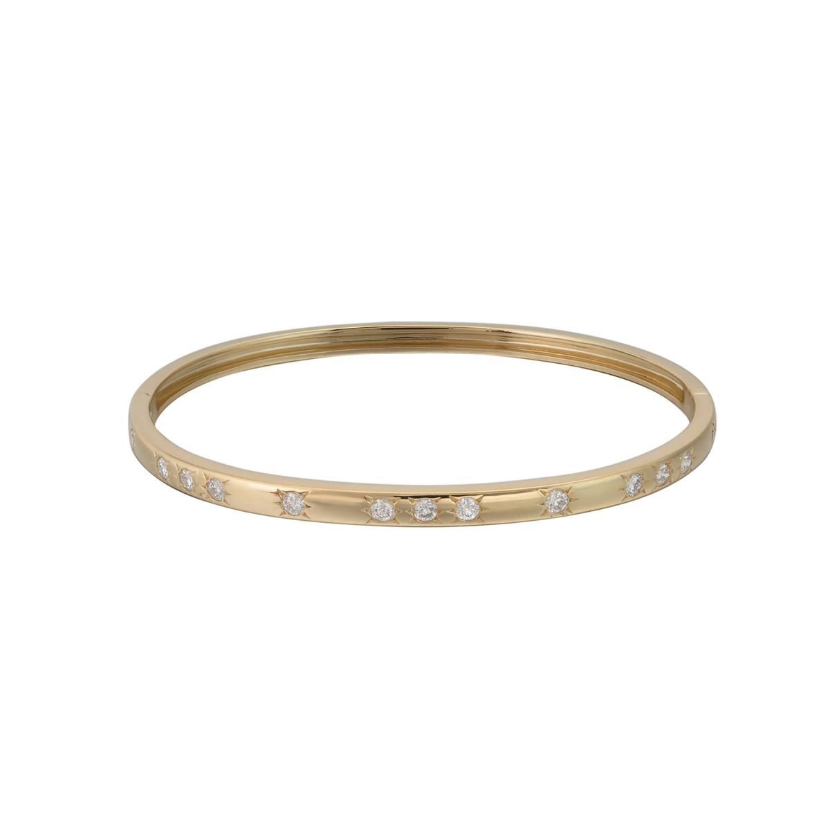 Layers Designed to Shine from Every Angle
