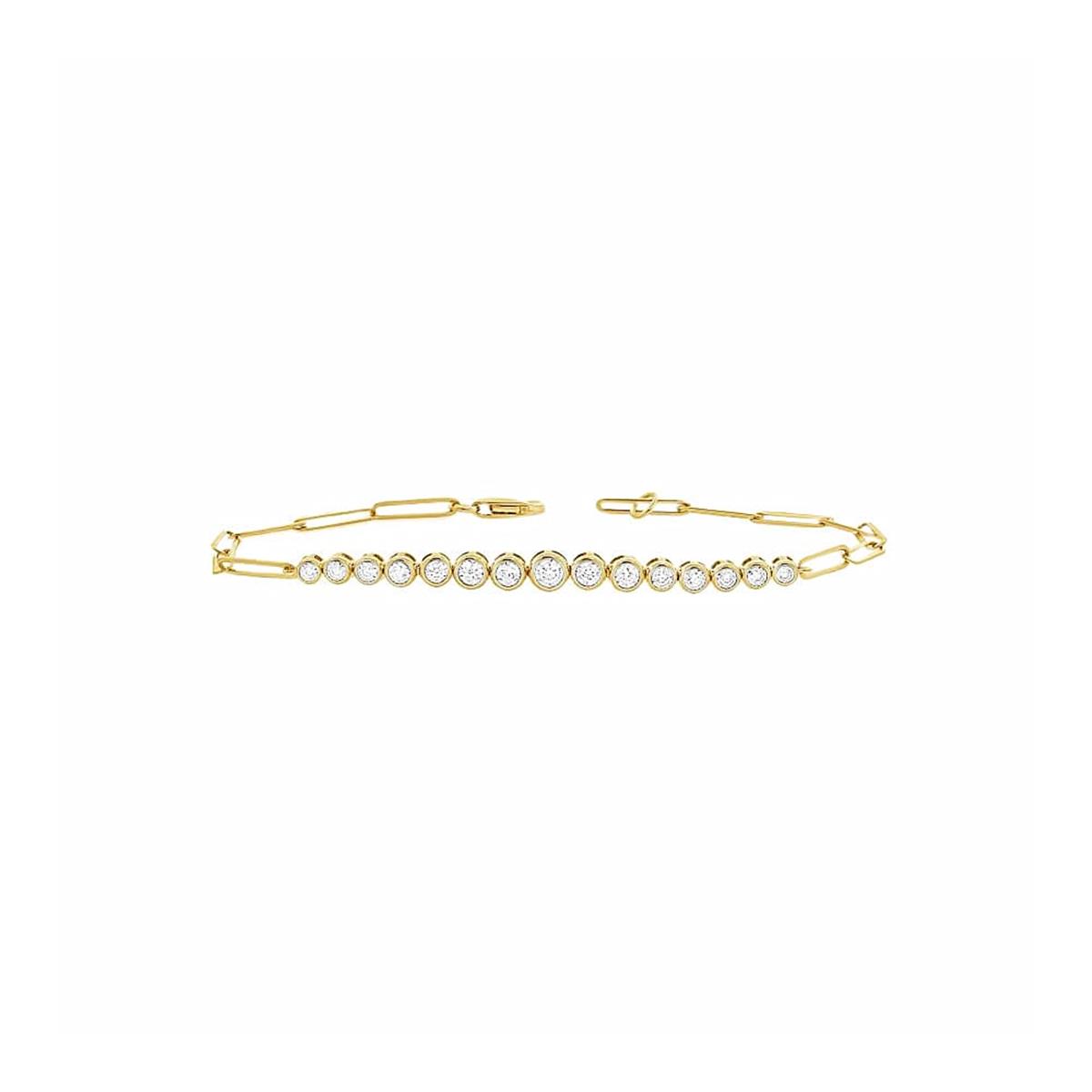 Consider This Your Official Stack Upgrade